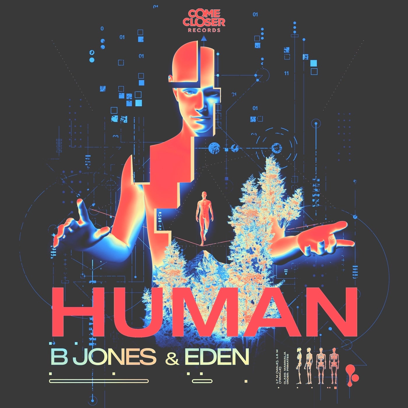 Human (Extended Version)