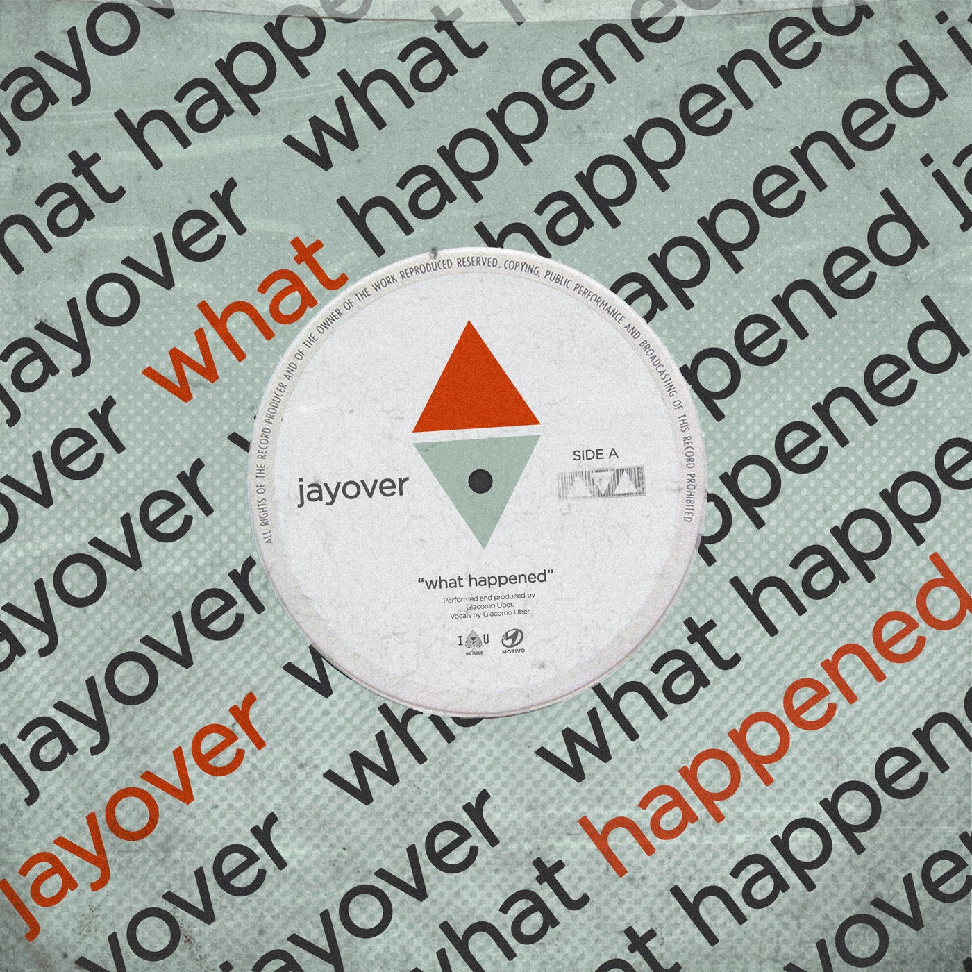 What Happened