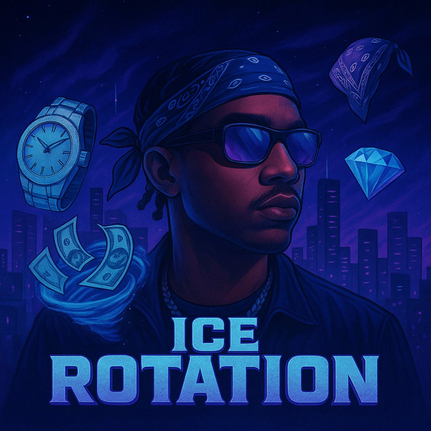 Ice Rotation