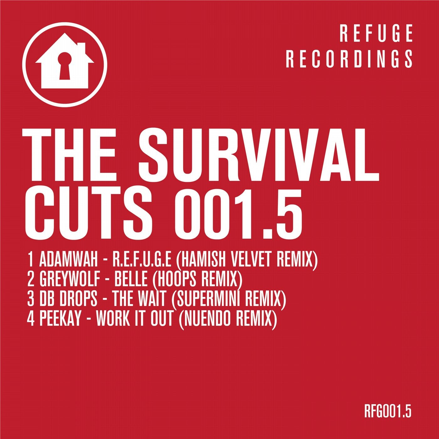 The Survival Cuts 001.5