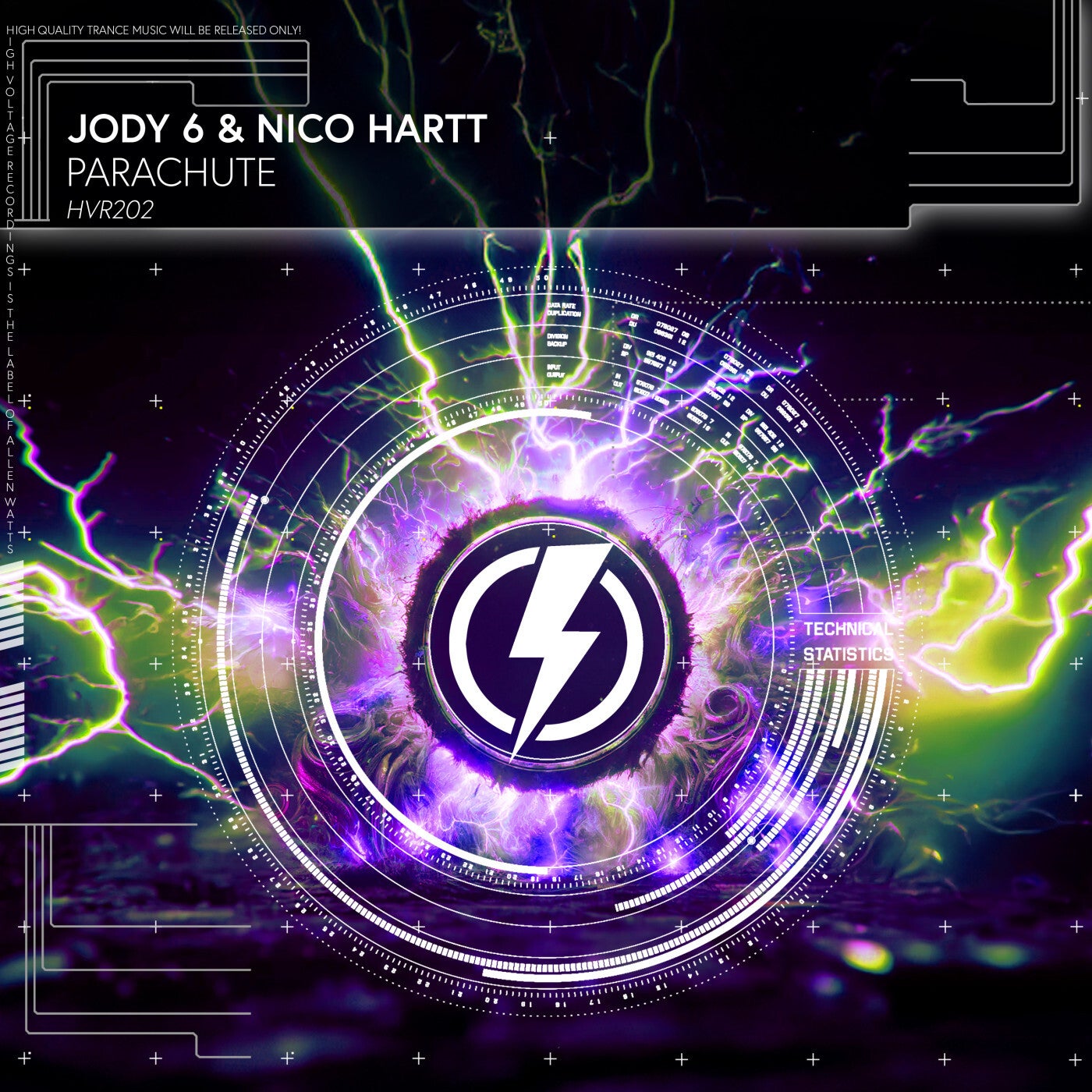 www.beatport.com