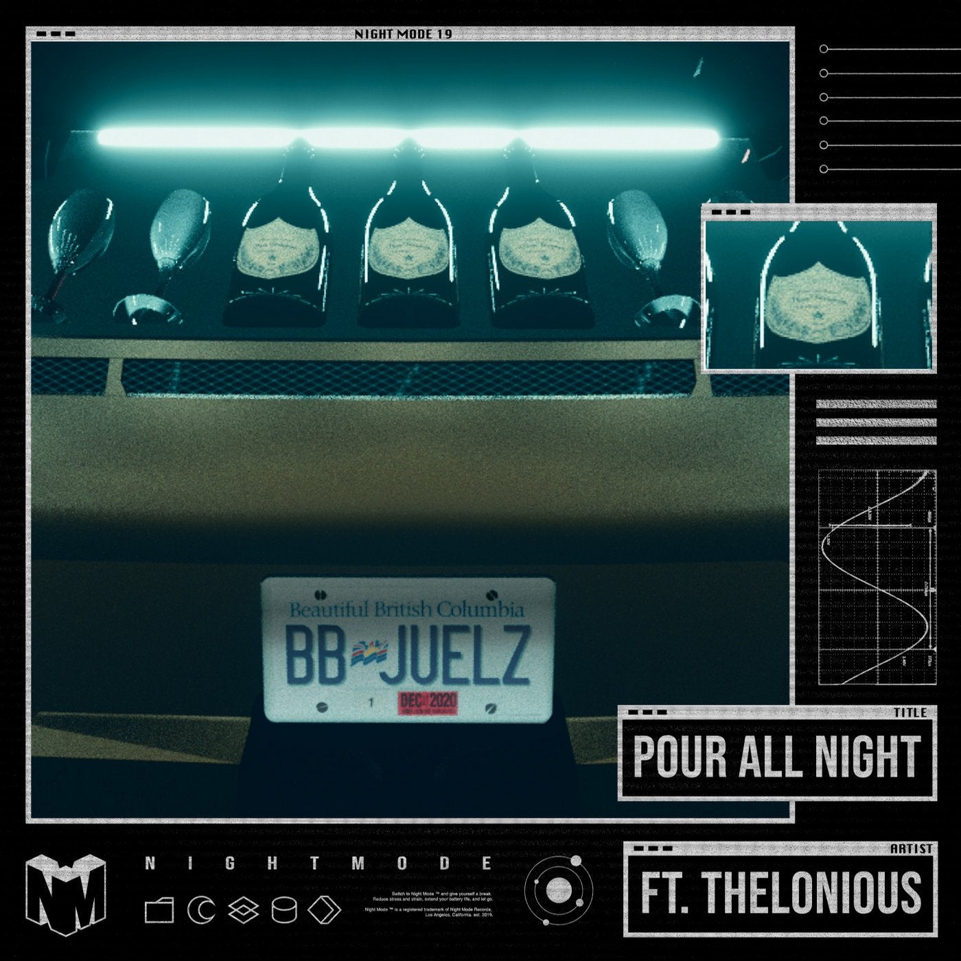 Pour All Night (feat. Thelonious)