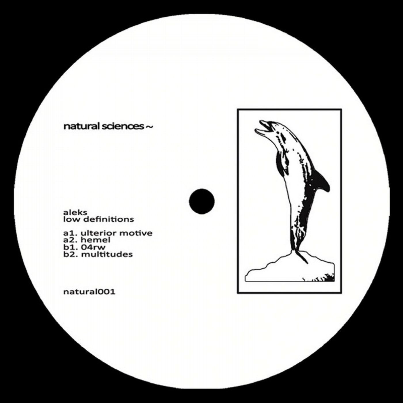 Motions original mix. Песня multitude. Ulterior группа. Discordance Axis – ulterior. Ulterior Motives (1992) Постер.