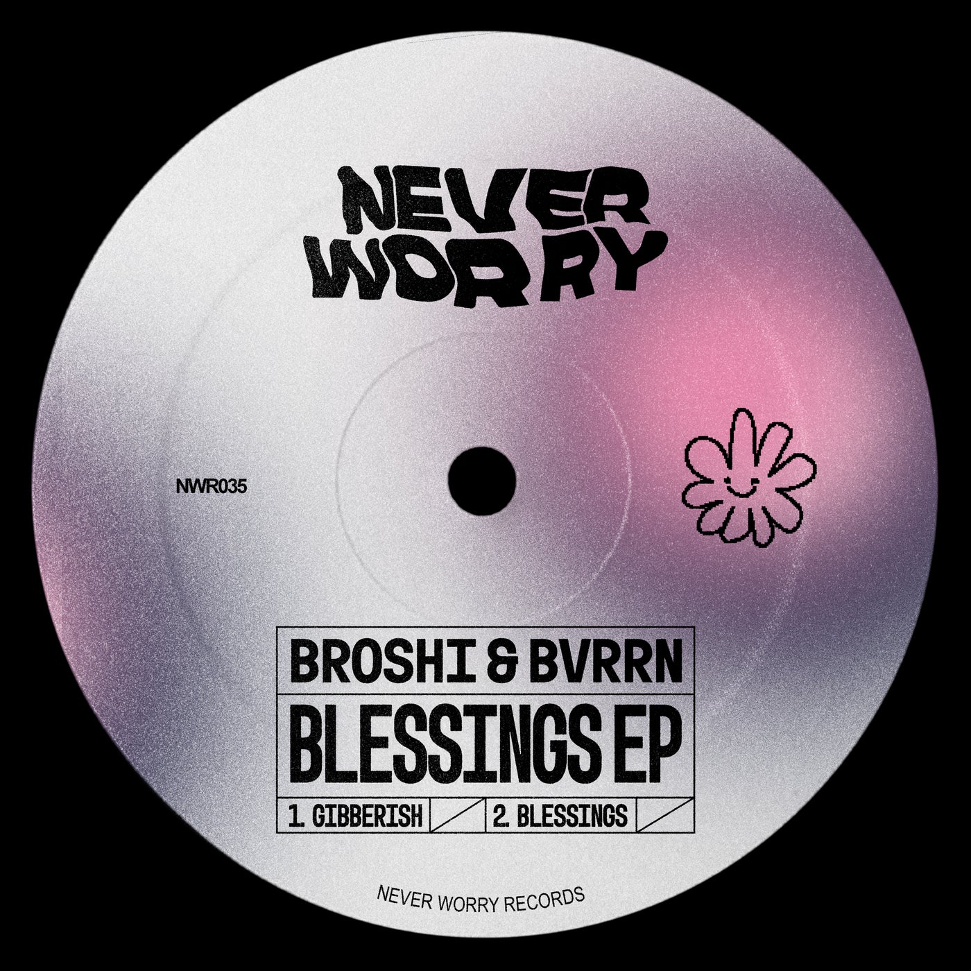 Blessings EP