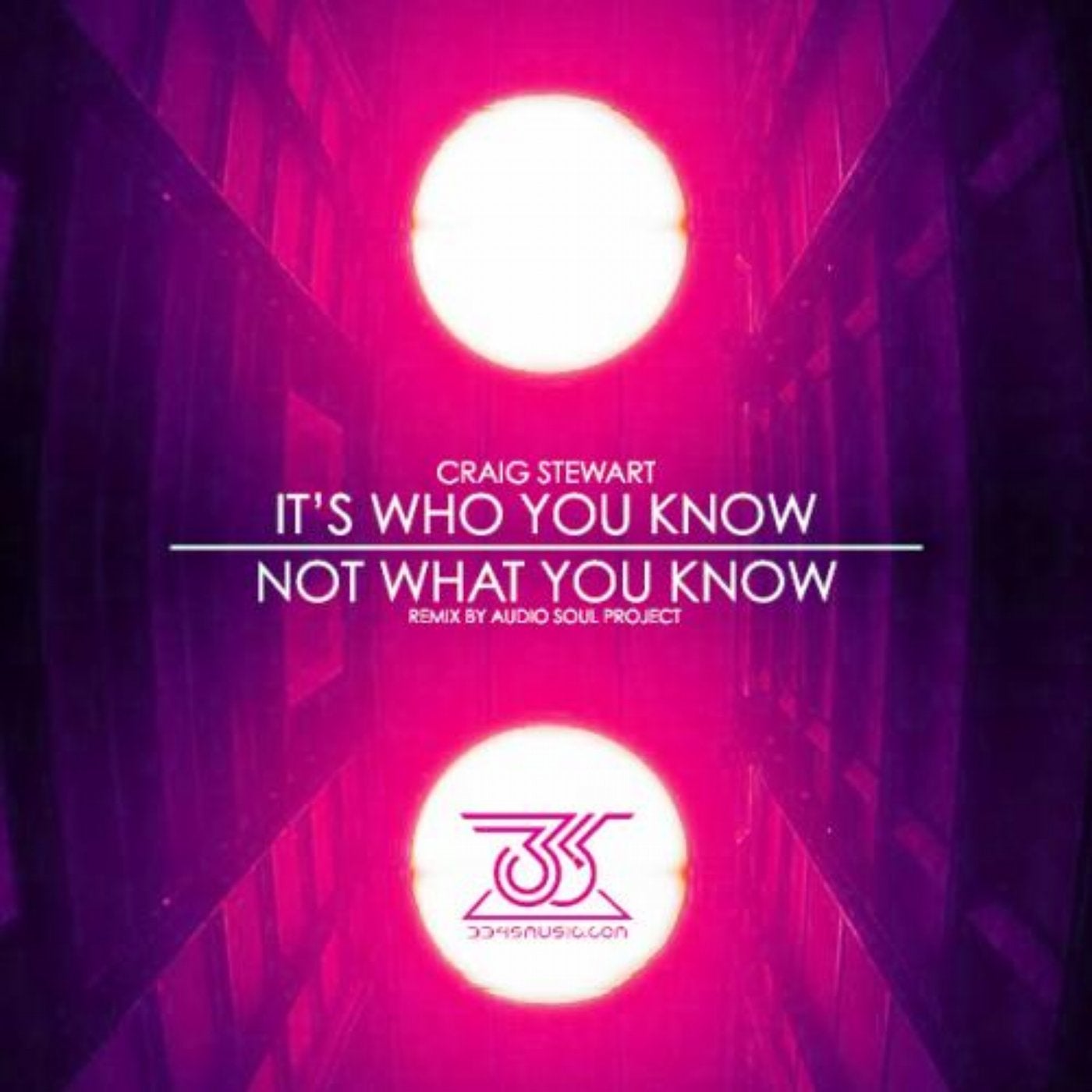 Not What You Know EP