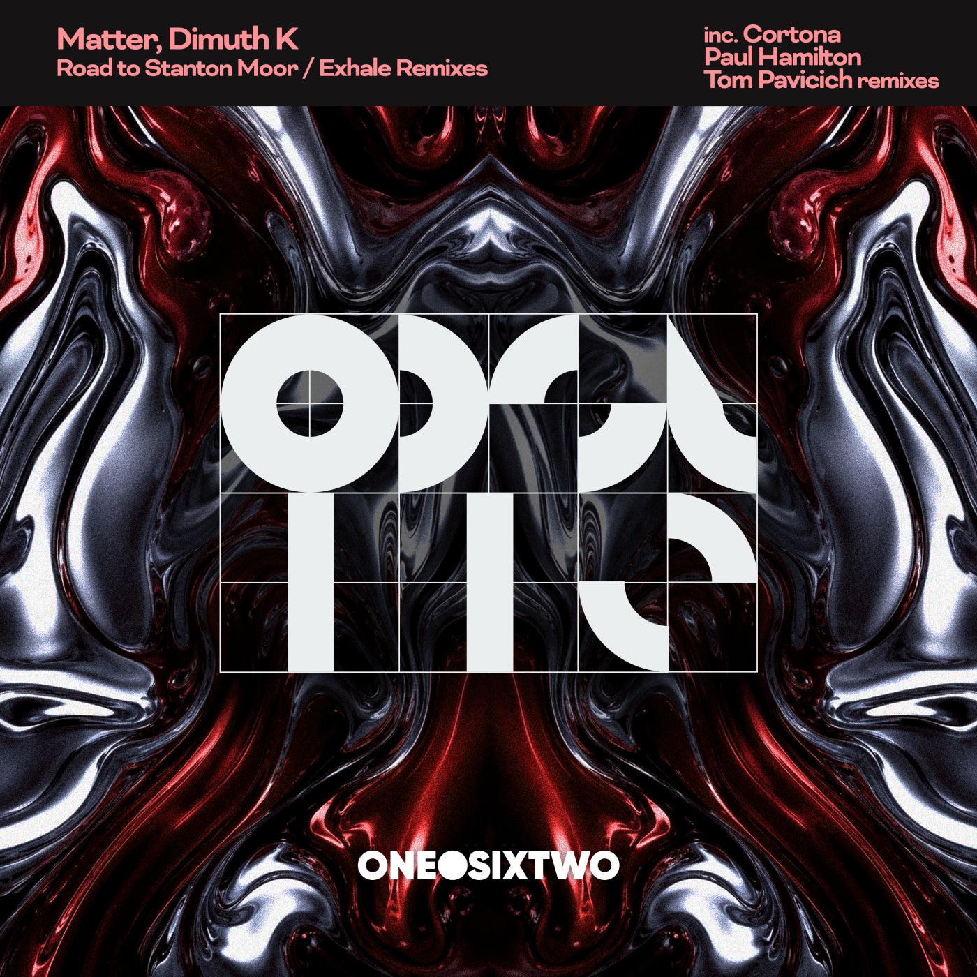 ꕤ ⋰ ᴛʜᴀɴᴋ ʏᴏᴜ ⚮̈ .゜ onedotsixtwo Music & Downloads on Beatport