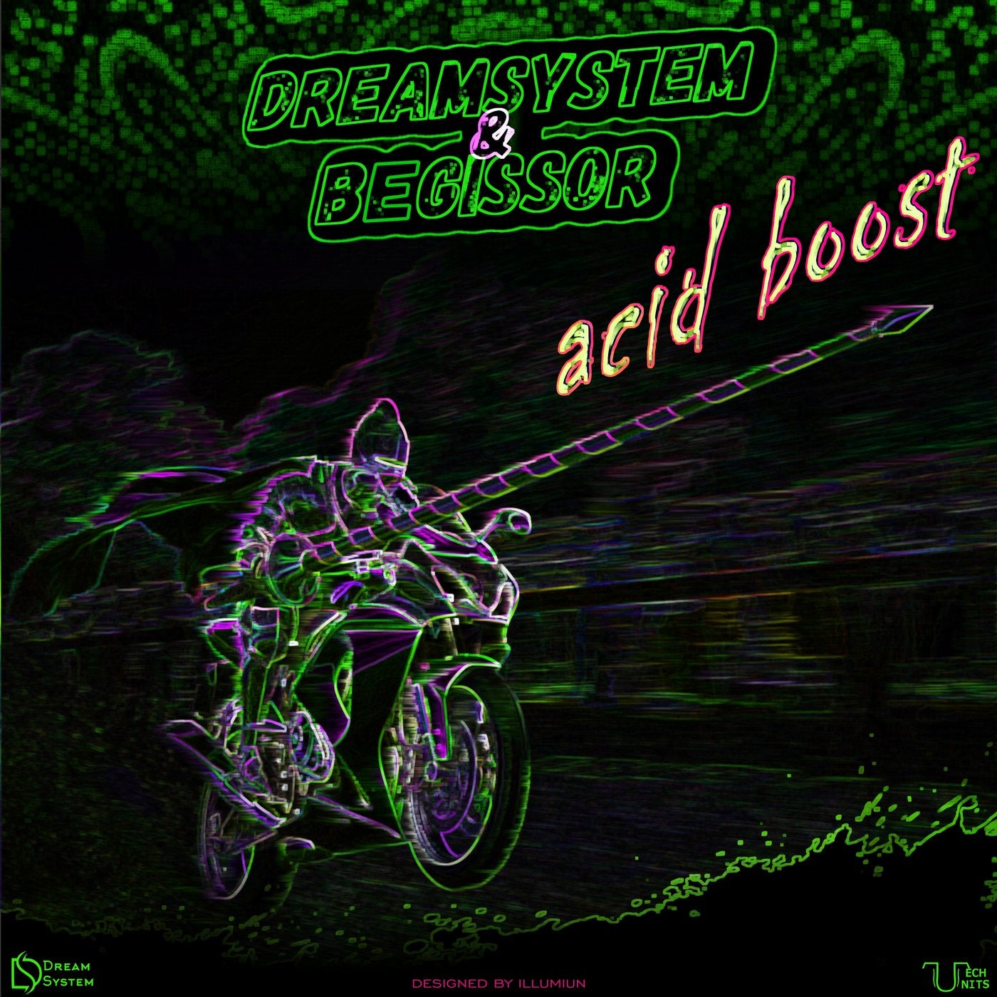 AcidBoost