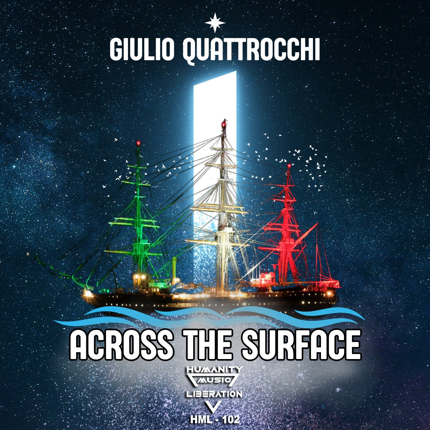 Across the Surface