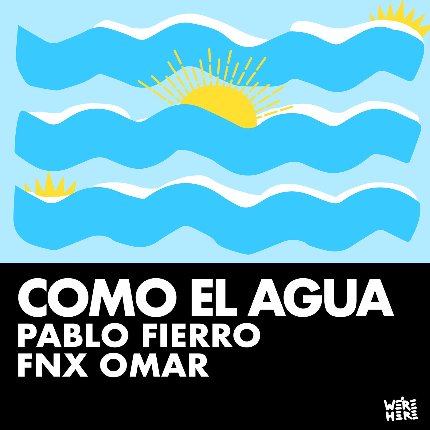 Como El Agua
