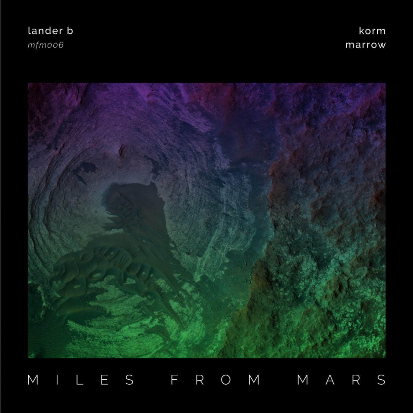 Miles From Mars 06