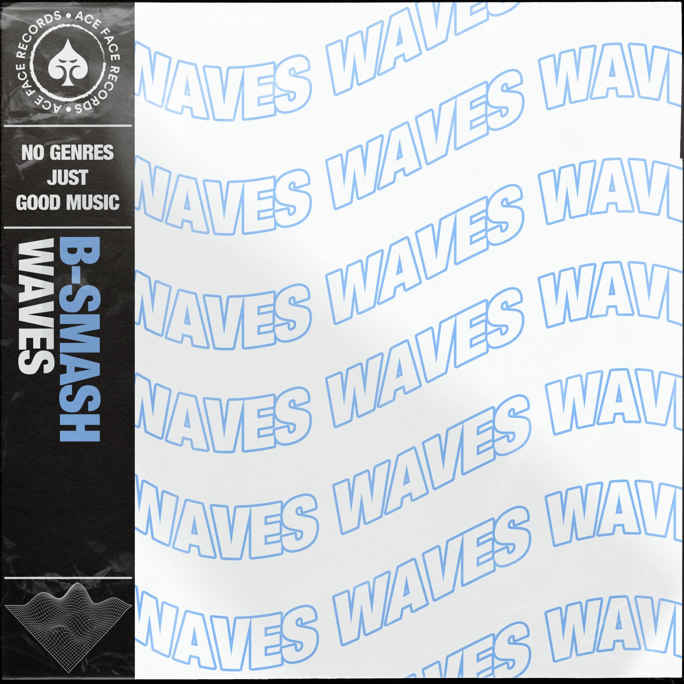 Waves