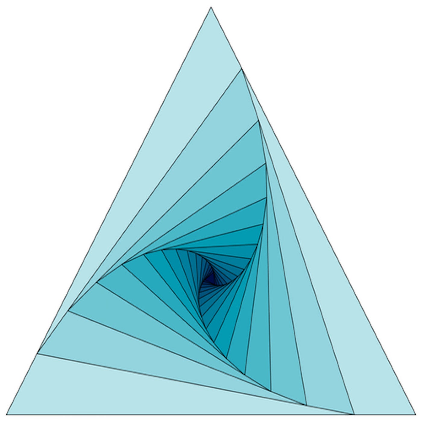 Triangular Rotation