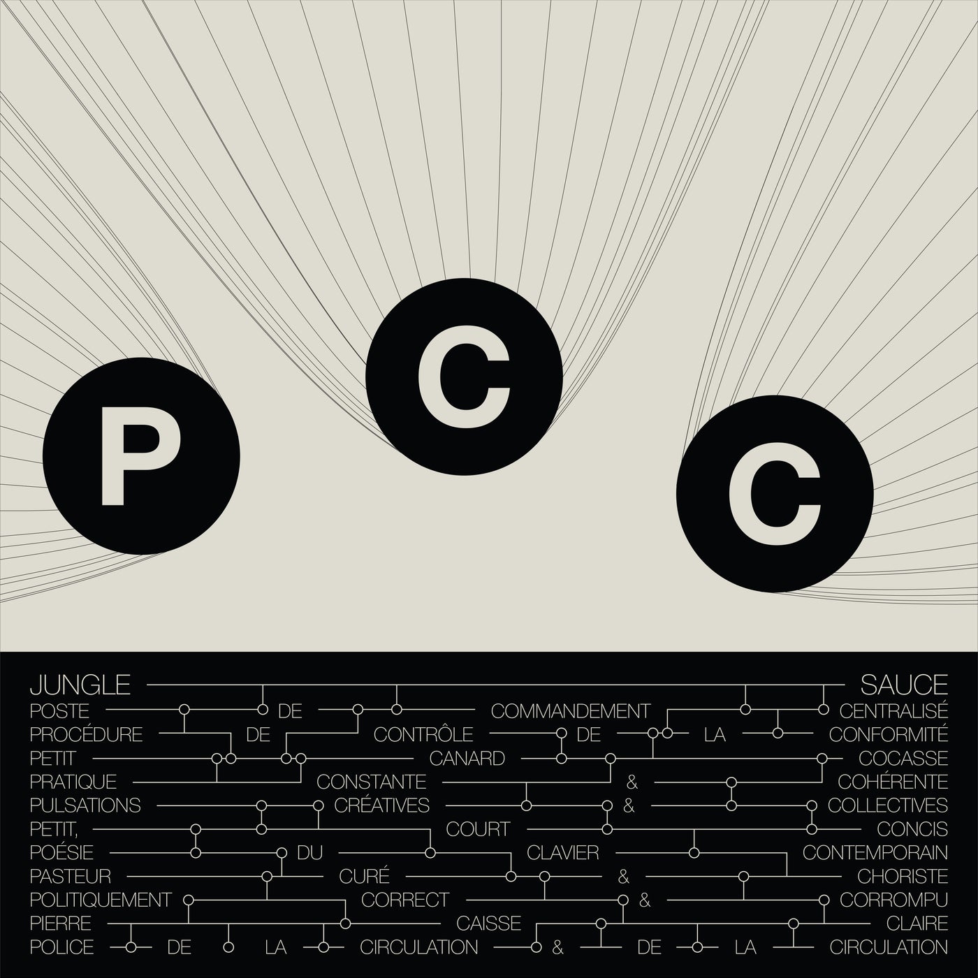 PCC