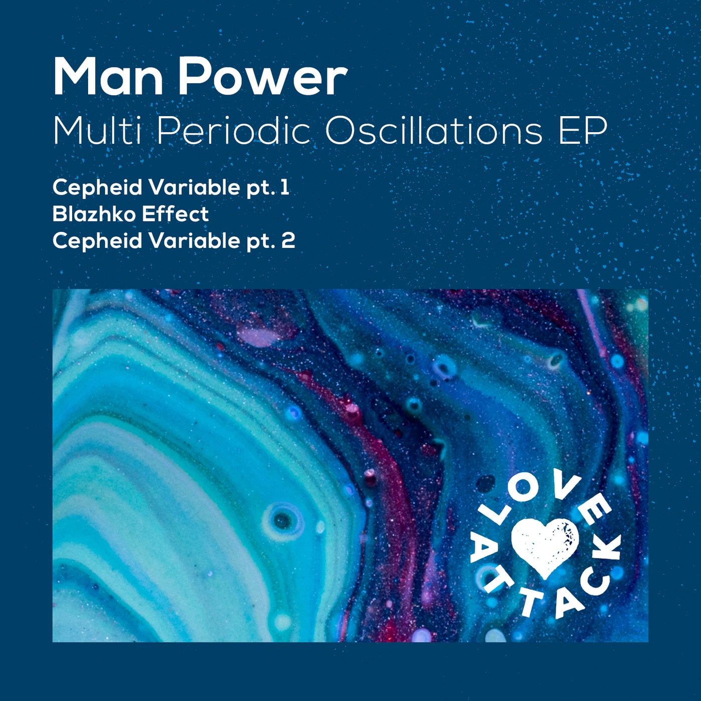 Multi Periodic Oscillations EP