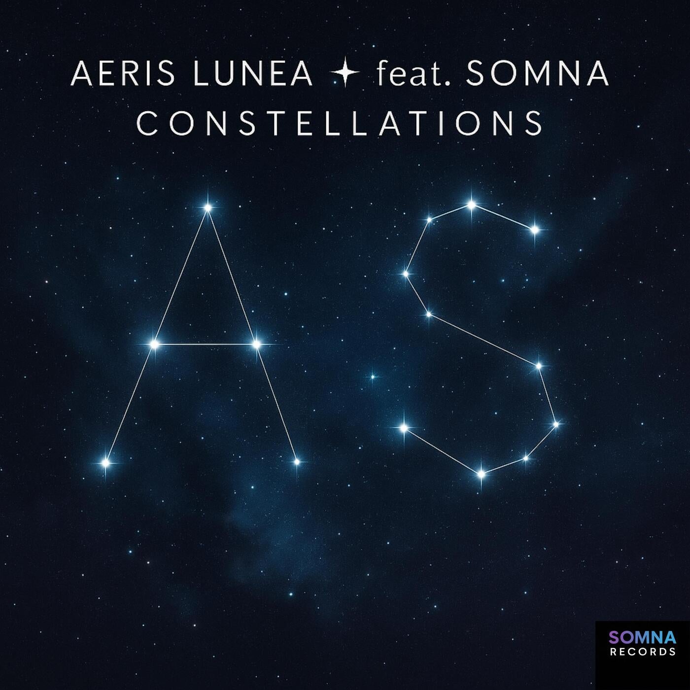 Constellations