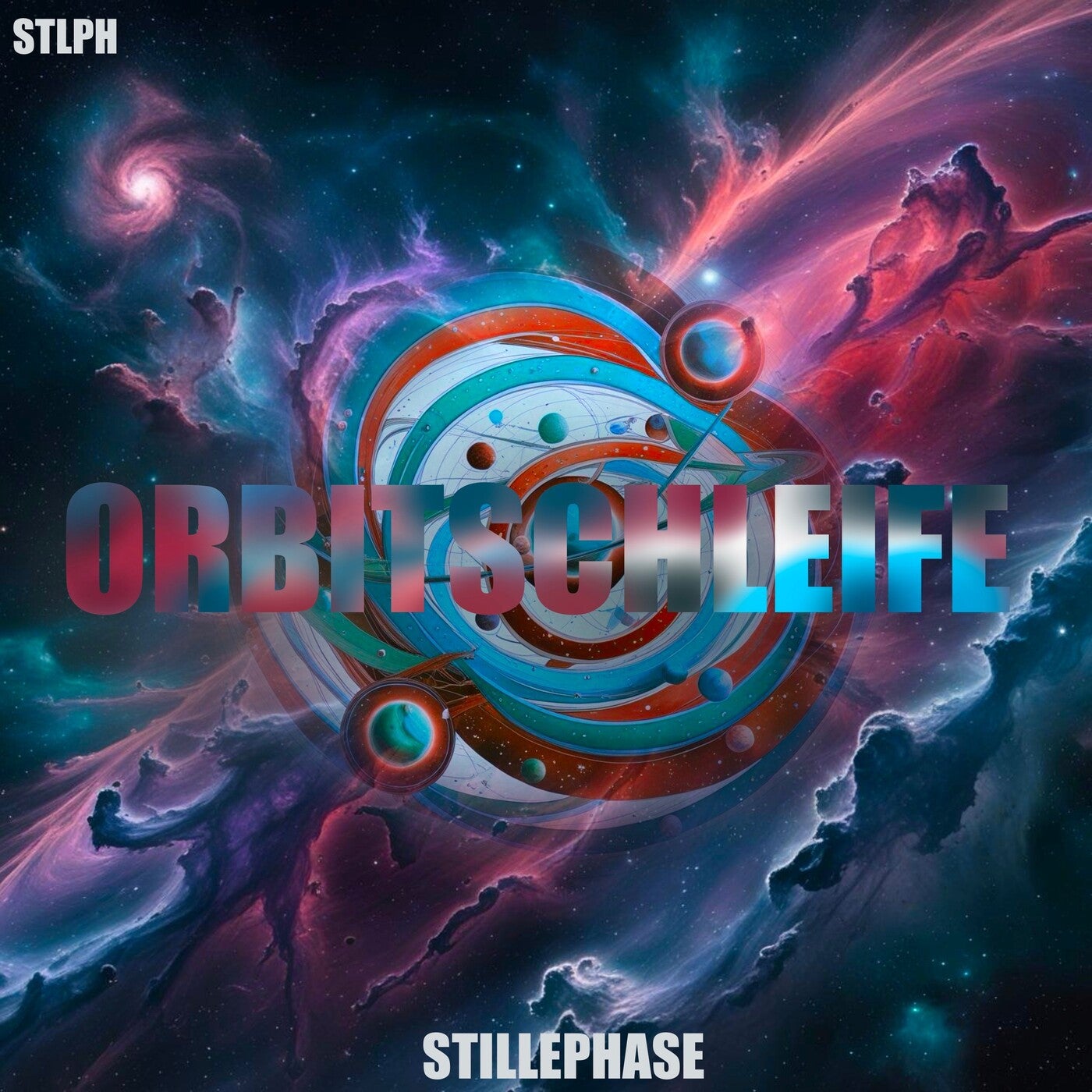 Orbitschleife