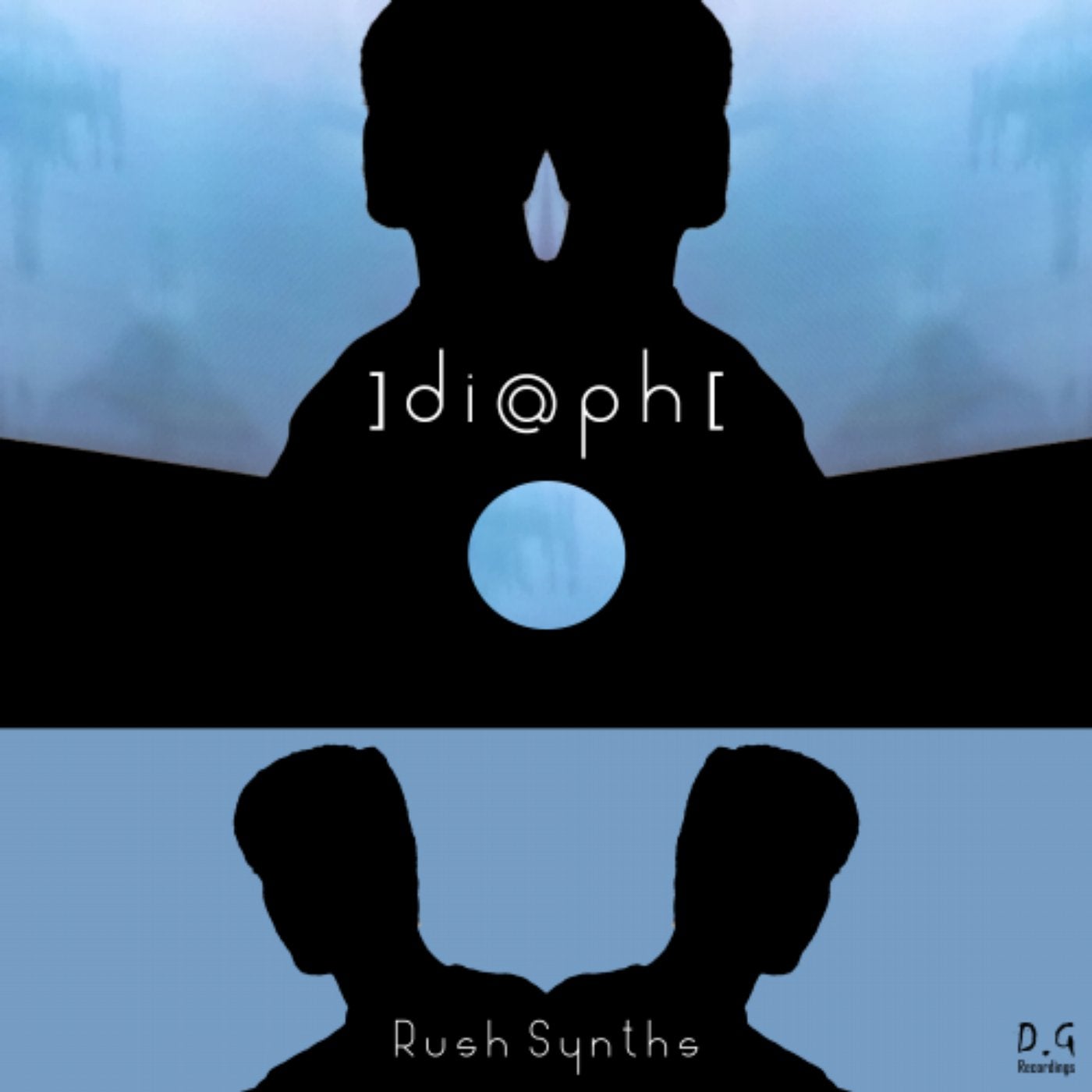 Rush Synths