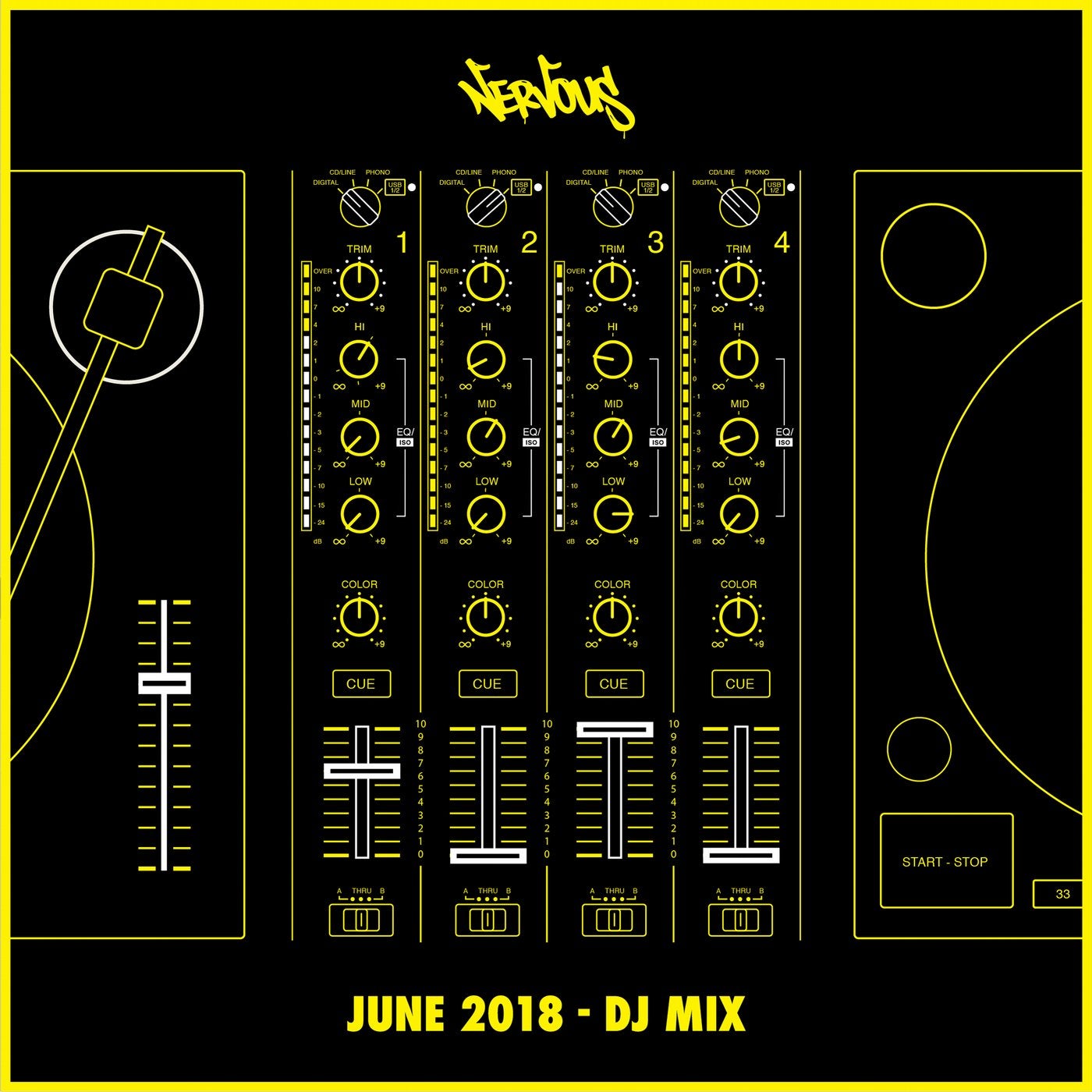 Nervous June 2018 - DJ Mix