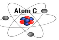 Atom C