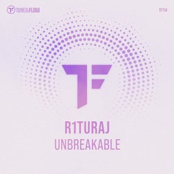 Unbreakable