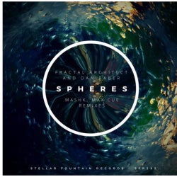 SPHERES Chart