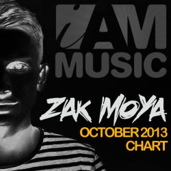Zak Moya's October 2013 Chart