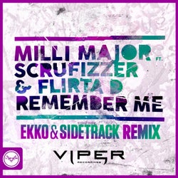 Remember Me (feat. Scrufizzer, Flirta D) [Ekko & Sidetrack Remix]