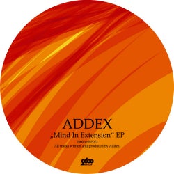 Mind In Extension EP