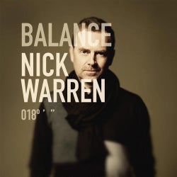 Balance 018 (Mixed By Nick Warren)