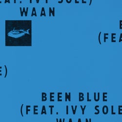 Been Blue