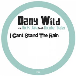 I Can't Stand the Rain