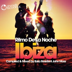 Ritmo De La Noche - August Chart 2013
