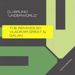 Underworld The Remixes