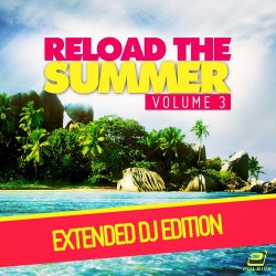 Janine Delon Tracks Releases On Beatport Penthouse pet of the month, december 1987. janine delon tracks releases on beatport