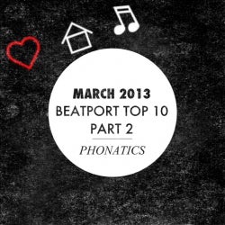 Phonatics Top 10 Tracks - March 2013 (Part 2)
