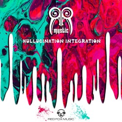 Hallucination Integration