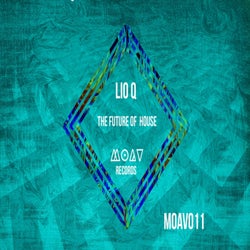 The Future Of House