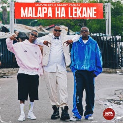 Malapa Ha Lekane