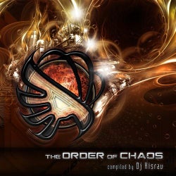 The Order of Chaos
