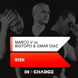 Risk Chart By Marco V , Bigtopo & Omar Diaz