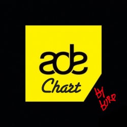 buro's ADE 2012 chart