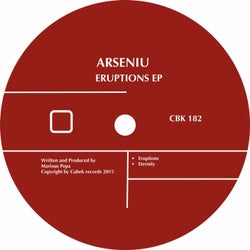 Eruptions