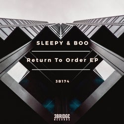 Return To Order EP