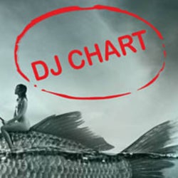 DJ Chart June 2018