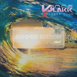 Vince Blakk - eClub9 [Summer Edition] Chart
