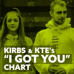 Kirbs & KTE’s “I Got You” Chart