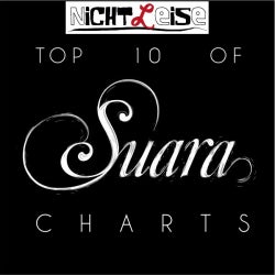 Nichtleise "Top 10 Of Suara" Charts