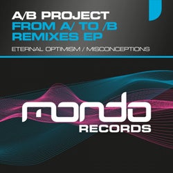 From A/ To /B Remixes EP