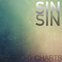 Sin Sin - April 2014 Charts