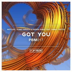 Got You Chart by Derek Hake